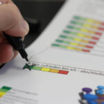 Mitarbeiterbindung: Innovationen durch eine offene Feedbackkultur