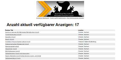 Werkzeugkasten Stellenportal